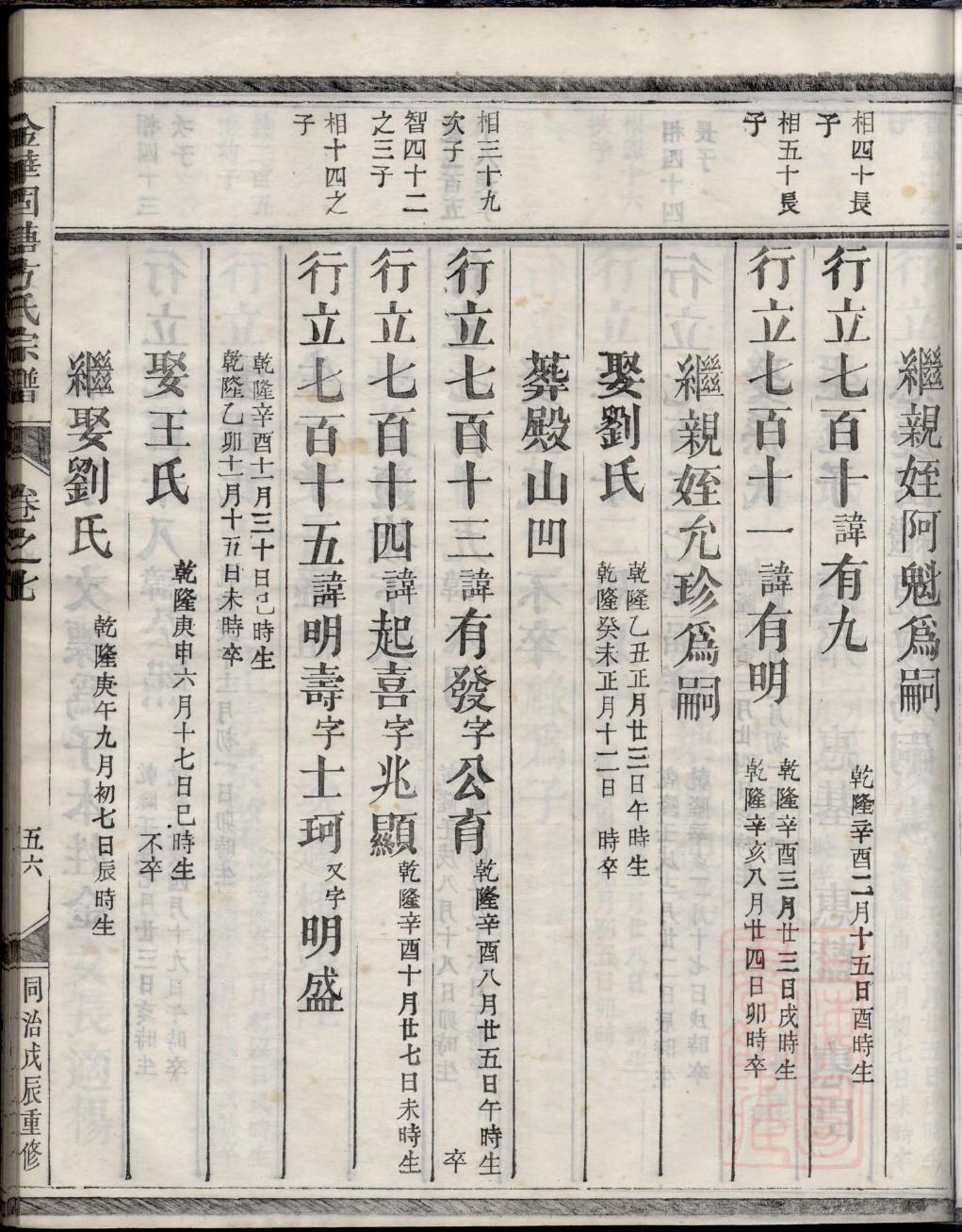 霍氏家谱网