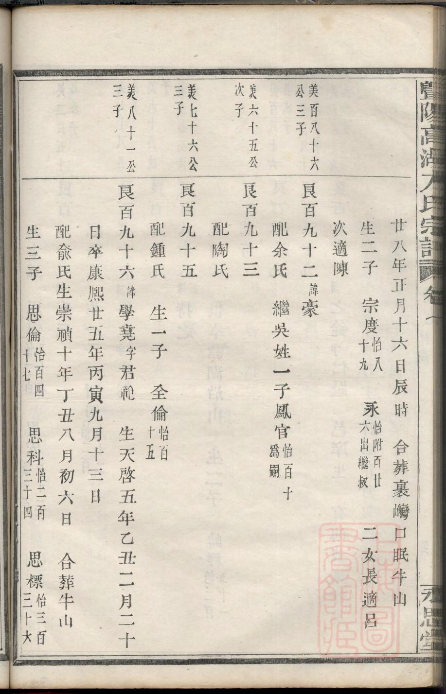 陆氏族谱