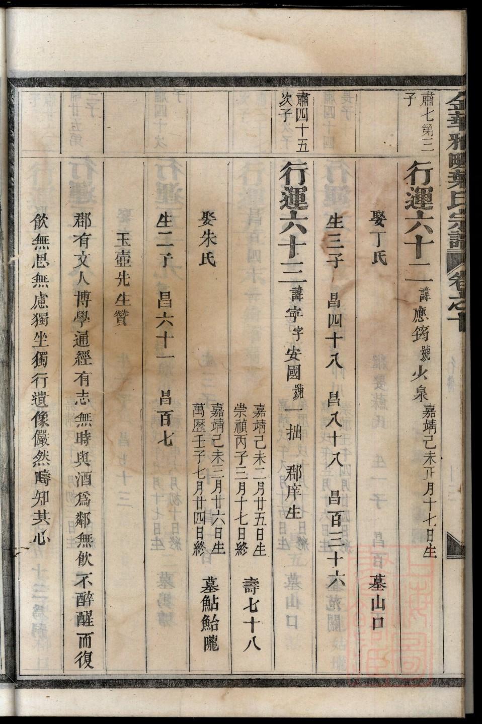 郭氏族谱云南分支