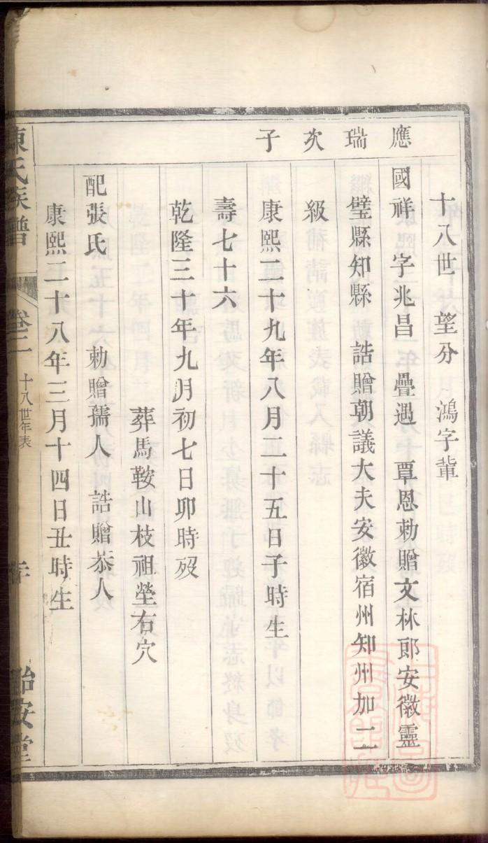蒋氏族谱字辈查询表