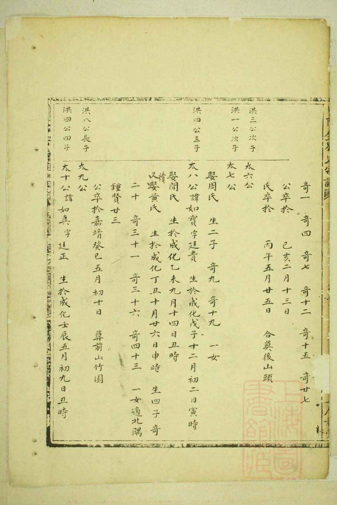 梅氏族谱十六字家训