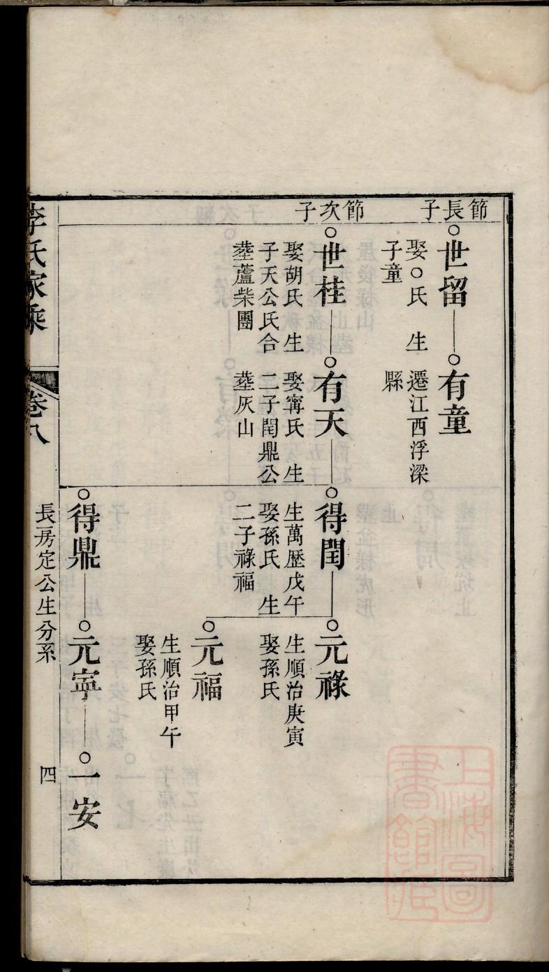 山西龚氏宗祠在哪里