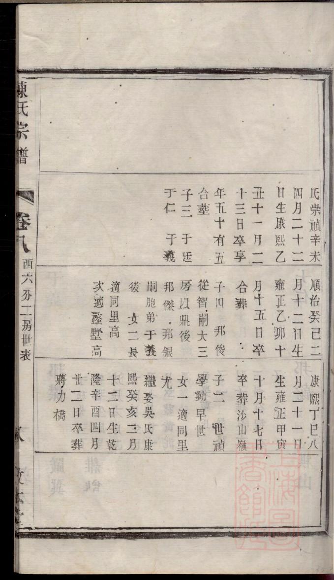 荤氏族谱序范本范文