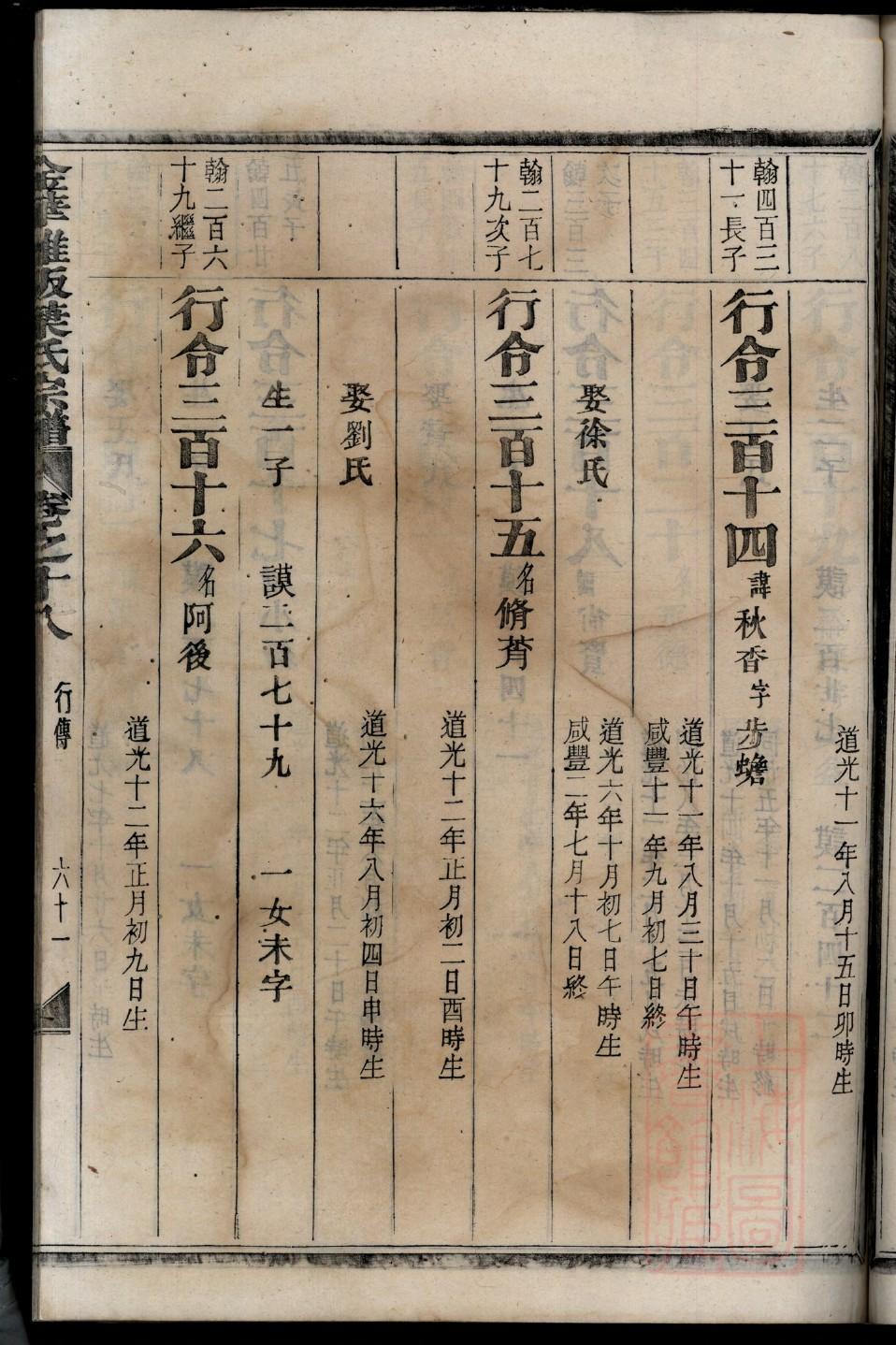 侯氏族谱