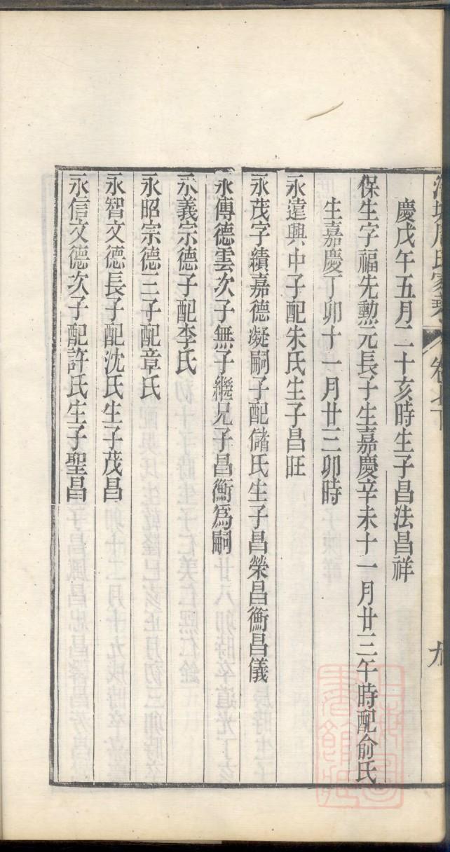 商丘宋氏族谱56个字辈