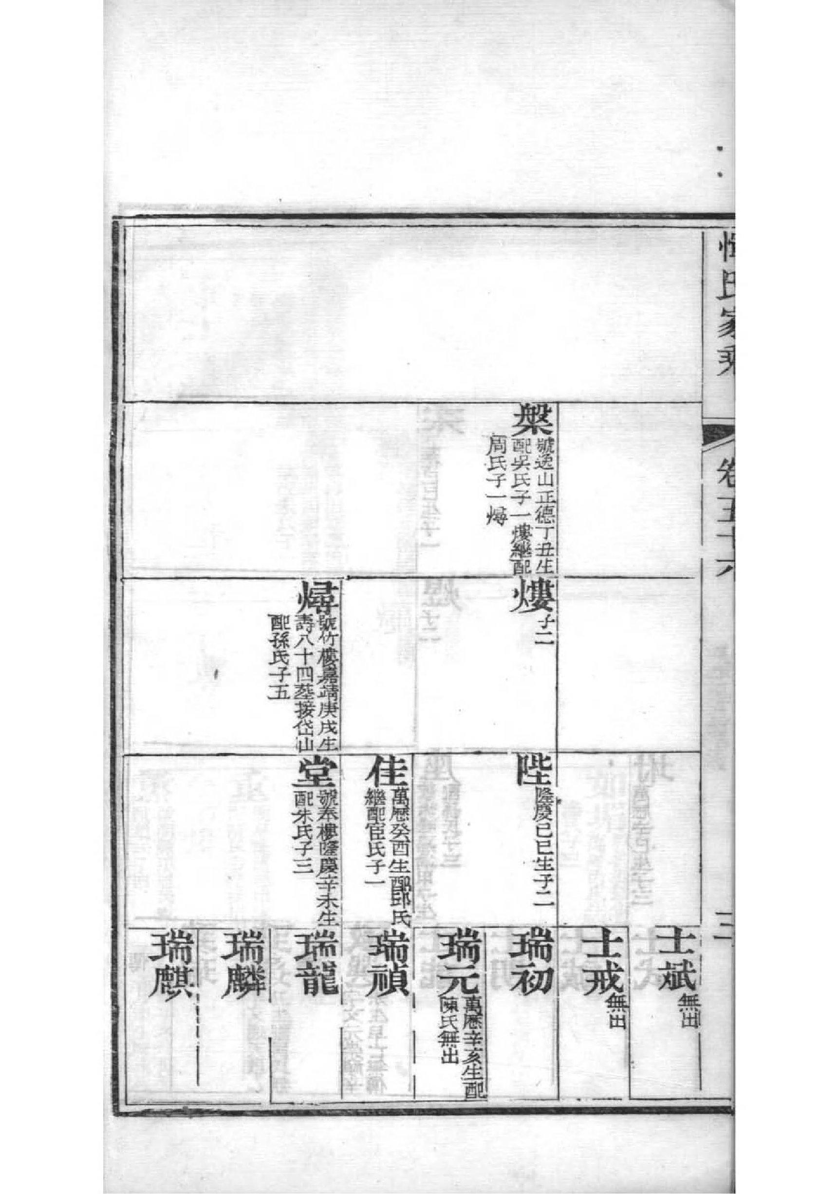 贺氏家谱查询表