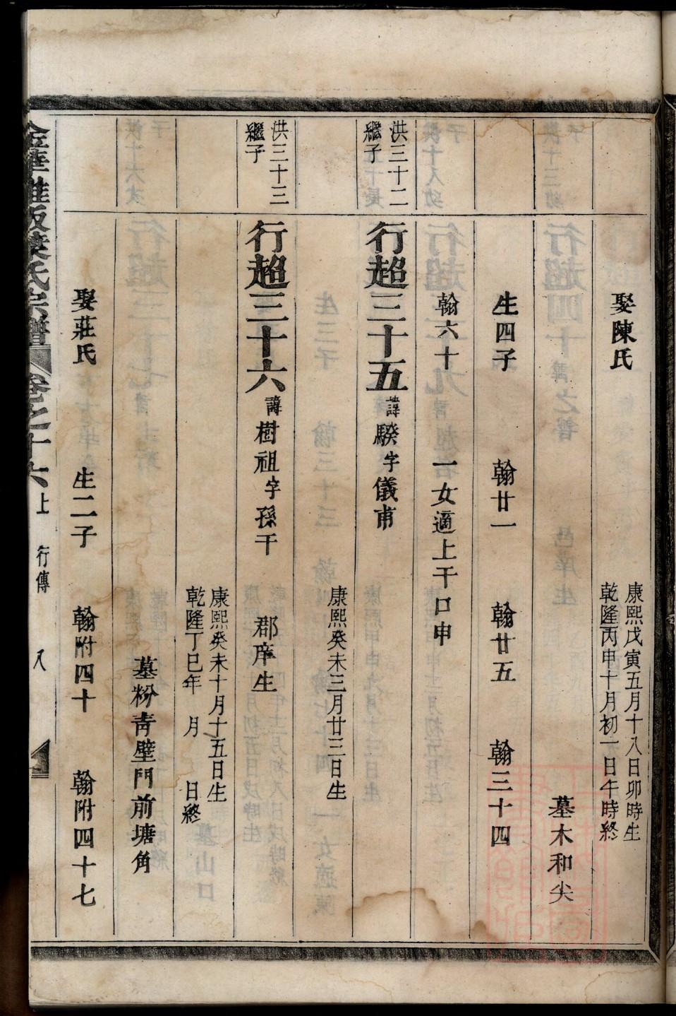 贵氏族谱视频