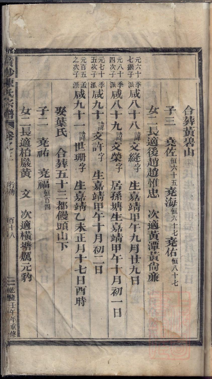 茅台家谱酒