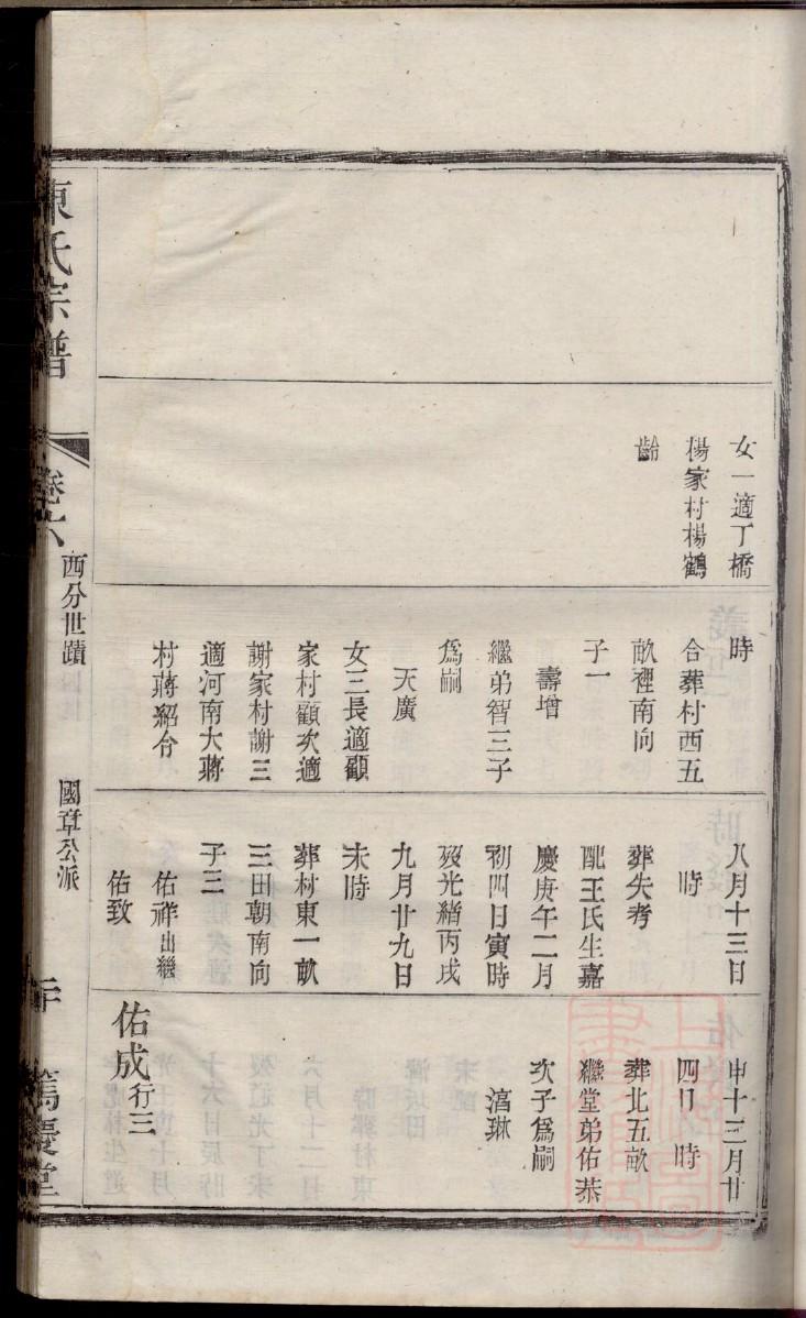 李氏家谱24个字辈