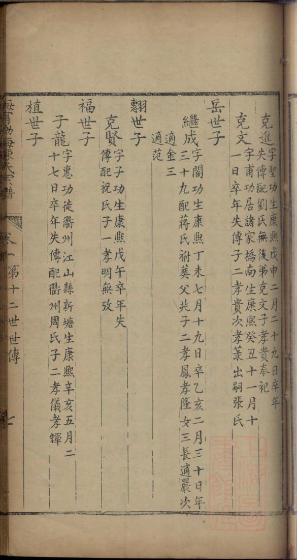 枚氏族谱辈分表