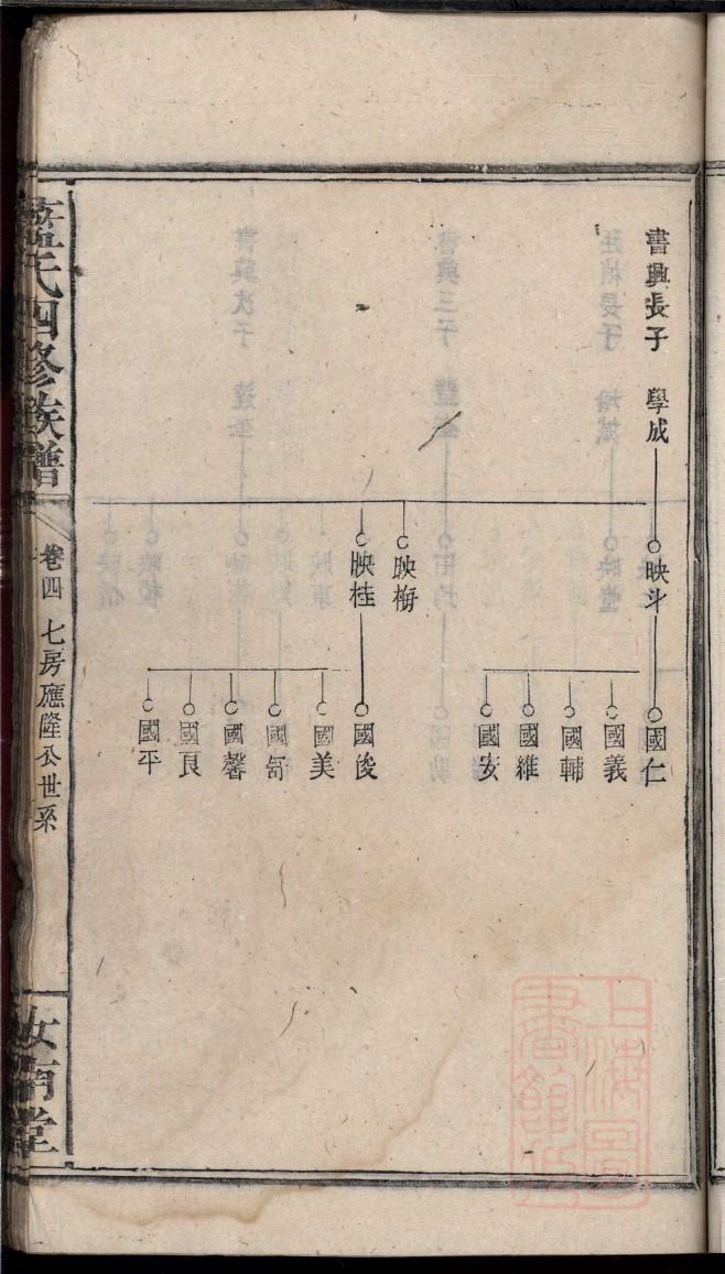 功姓姓氏来源简介
