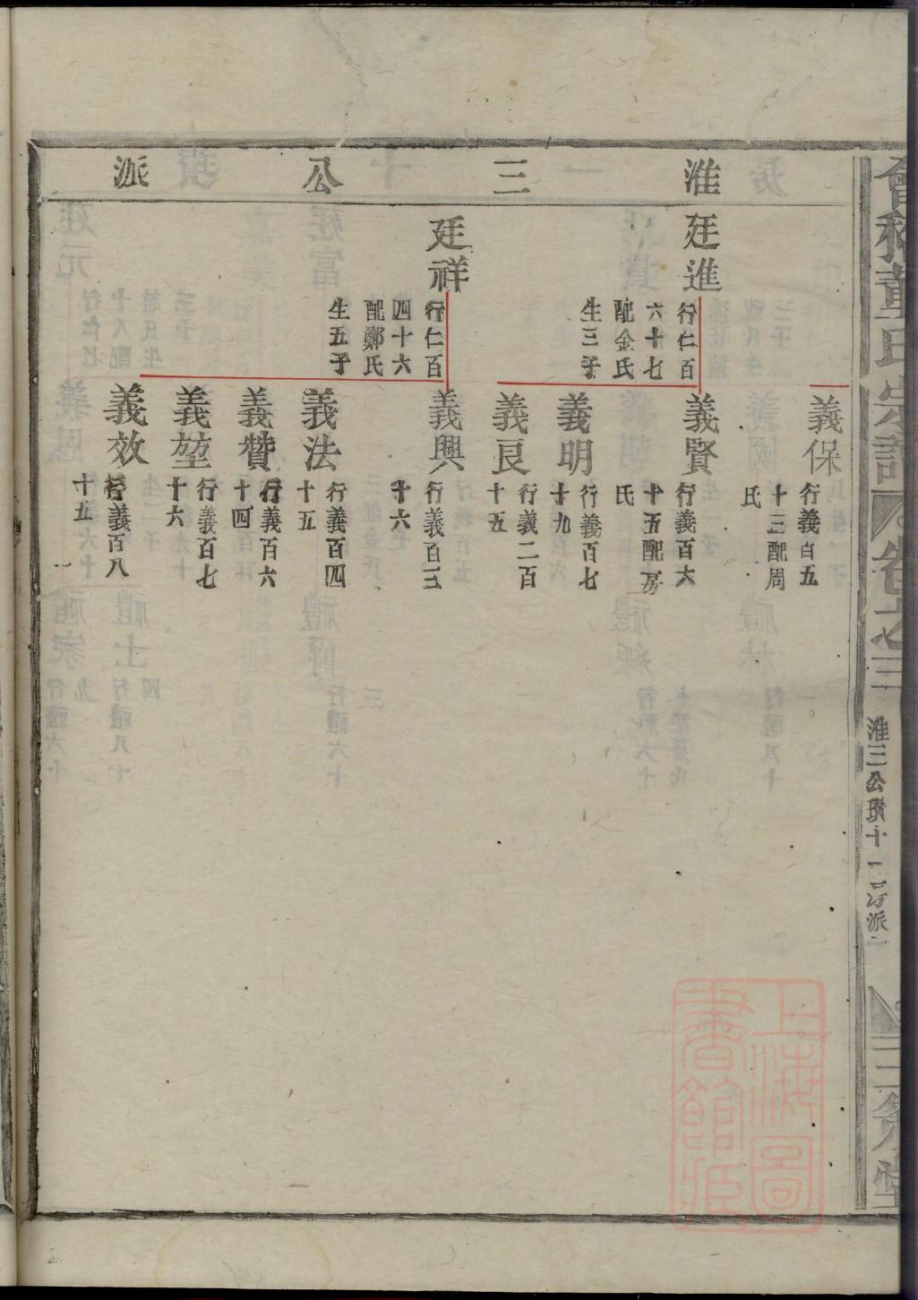 黄氏族谱84个字辈