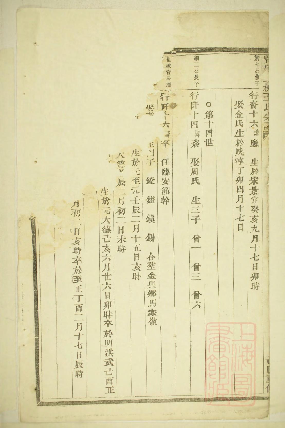 乌姓的来历