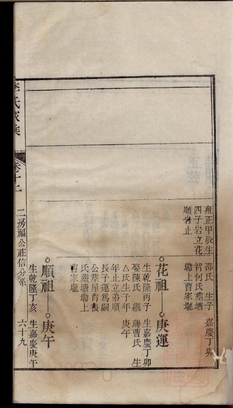 司徒姓家谱辈分表
