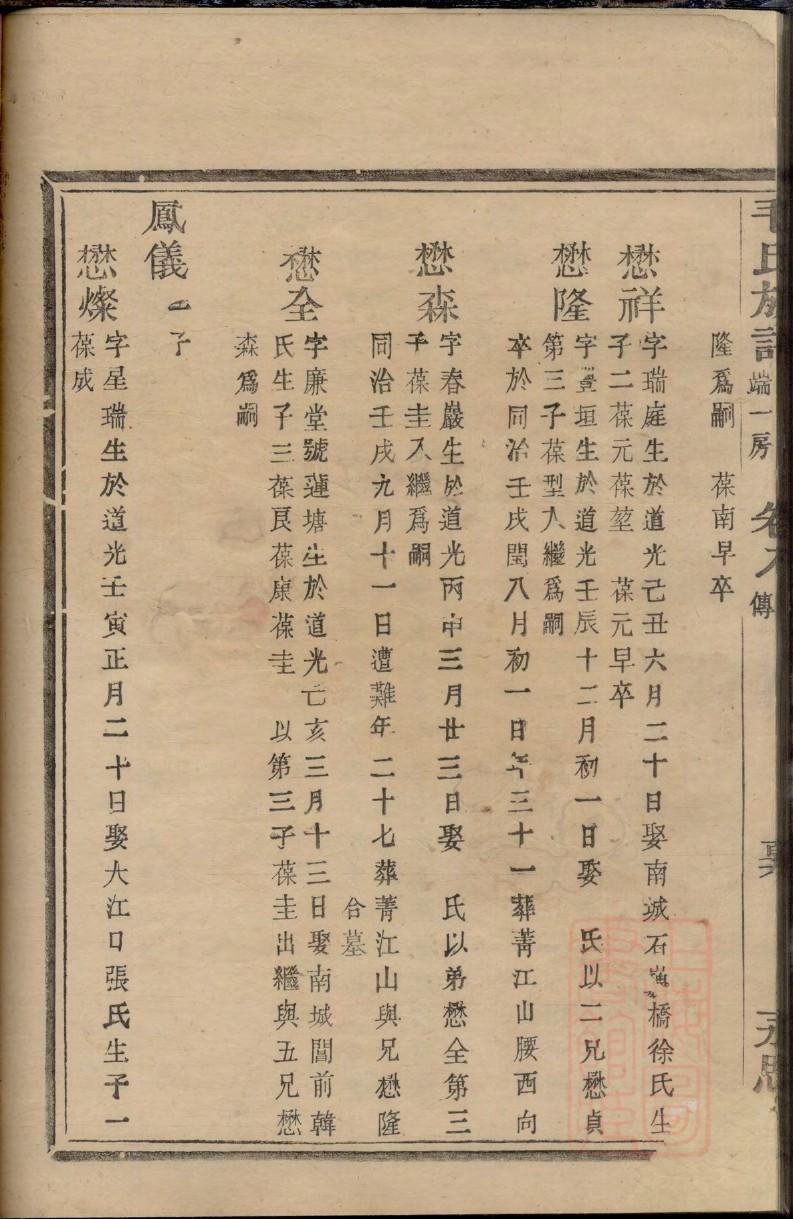 翦氏怎么查自己的字辈