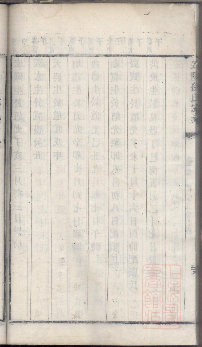 怀宁章氏族谱辈分