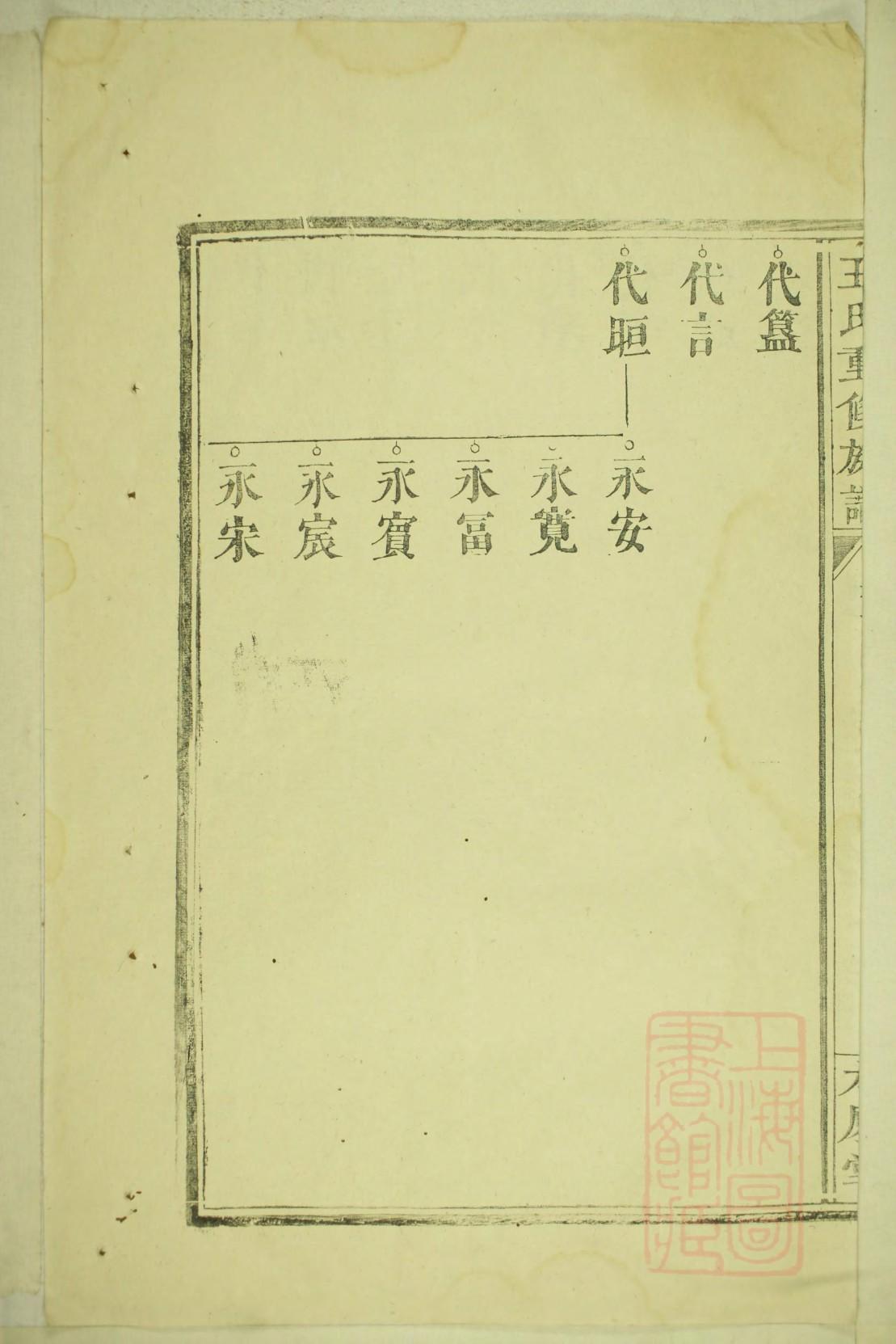 闻人氏家谱查询