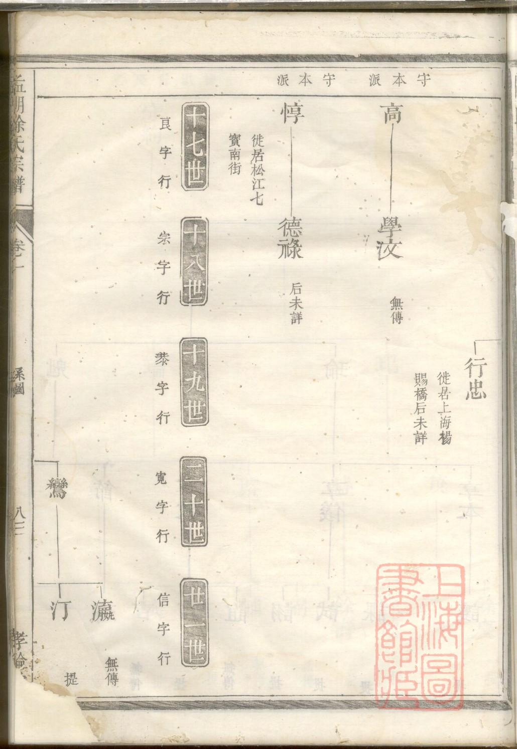 广家族谱查询