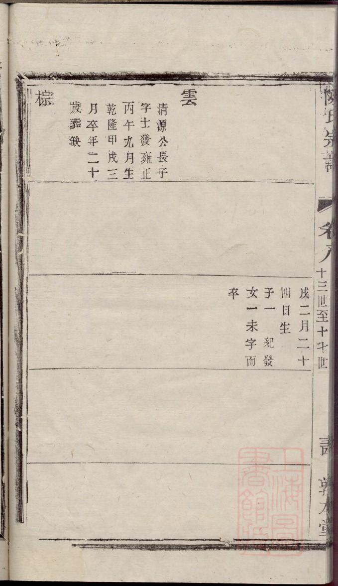 樊氏家谱族谱在哪里看