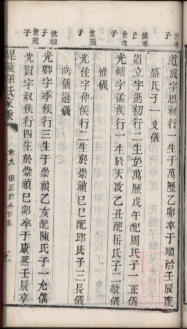 陈氏族谱在哪里