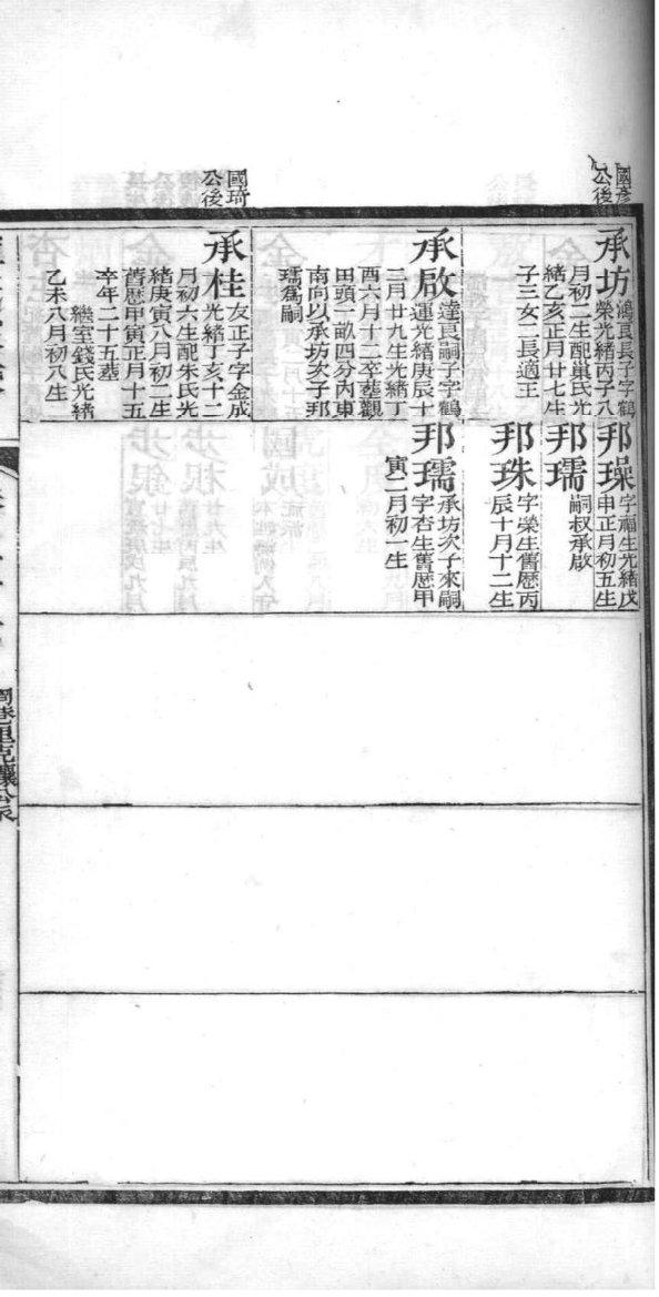 族谱字辈编写范文
