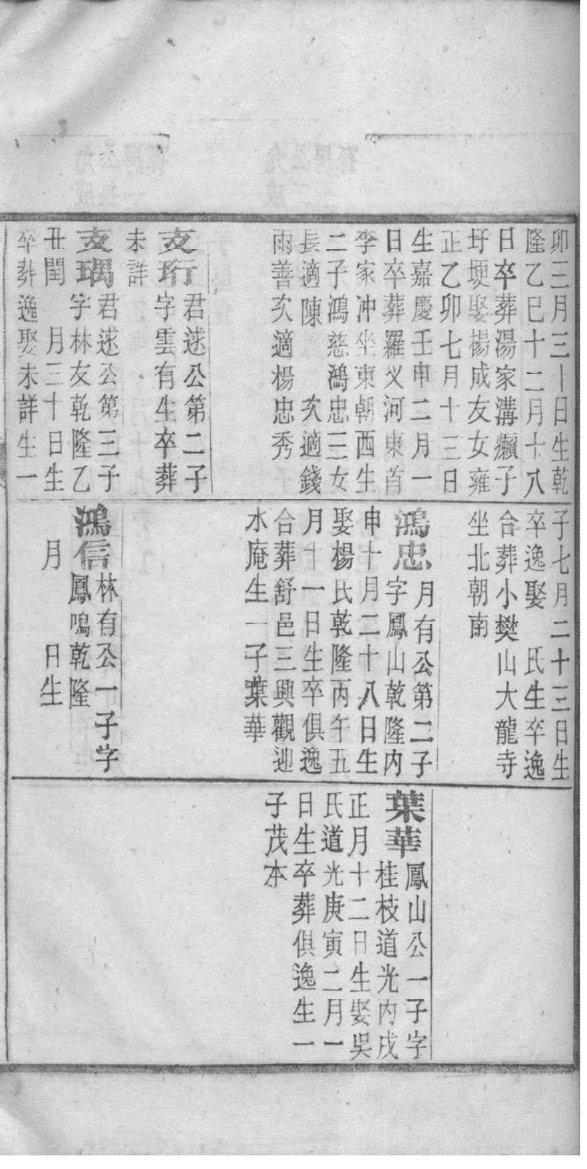 正宗房氏族谱
