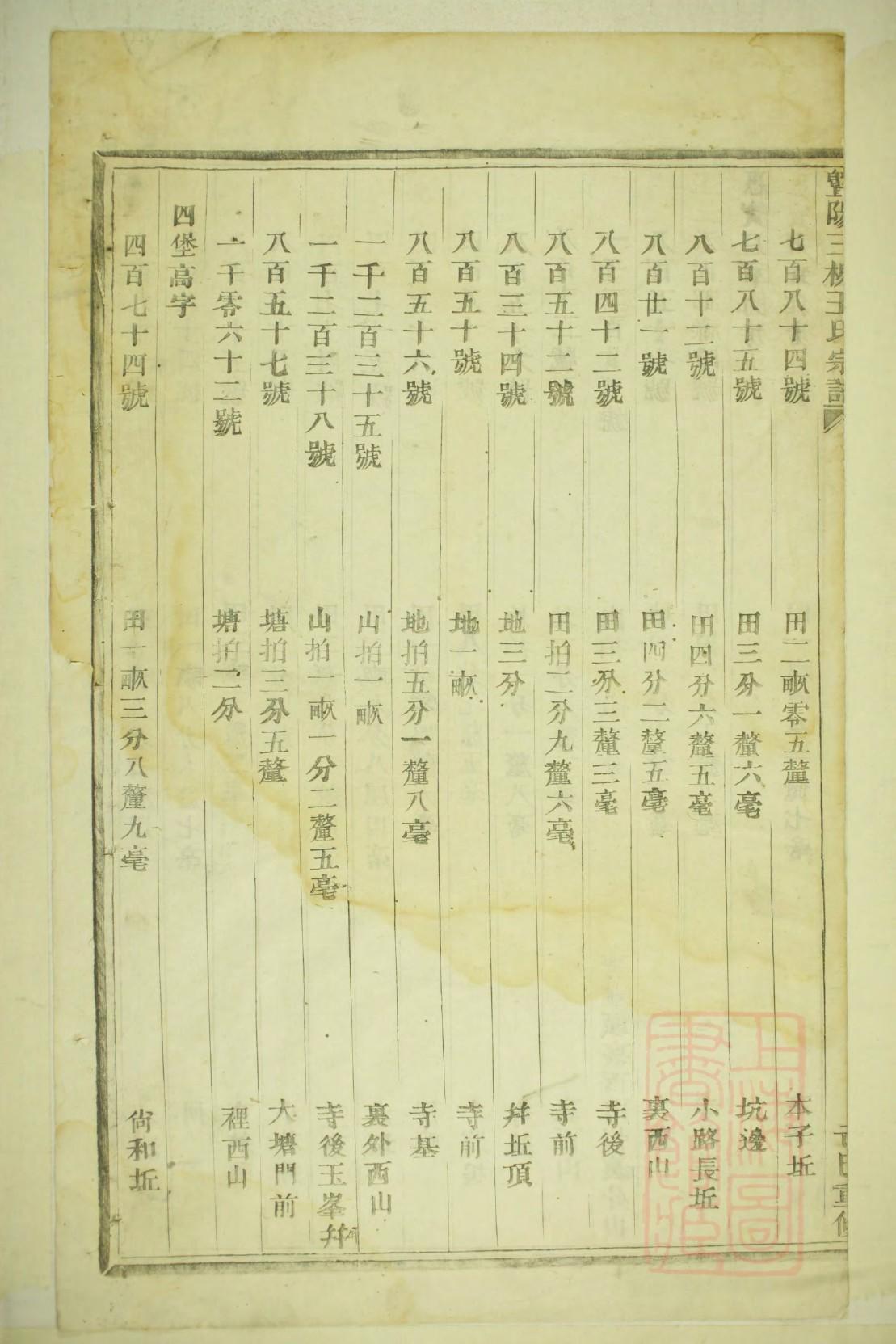 族谱录纪念网怎么充值