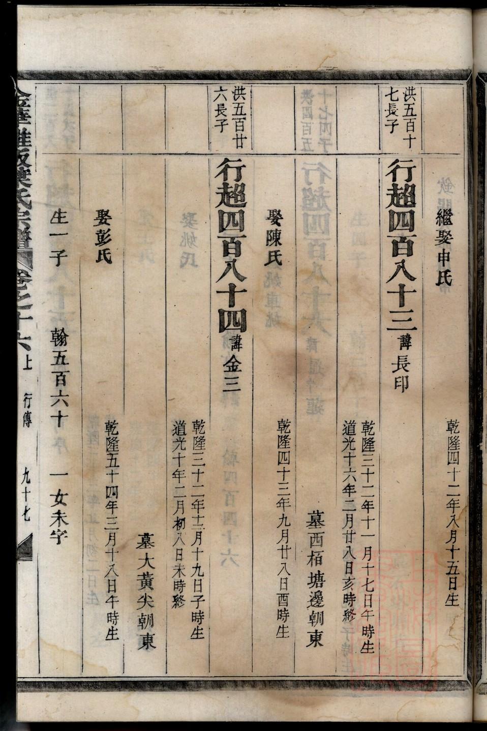 蔺氏族谱购买价格