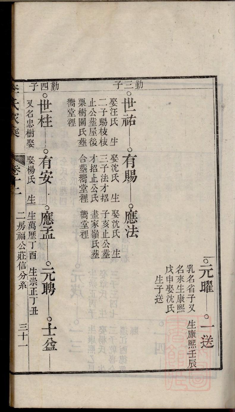 应姓姓氏来源简介