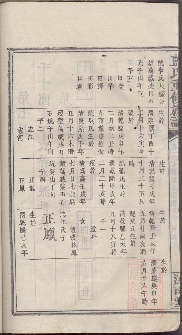 但氏族谱查询