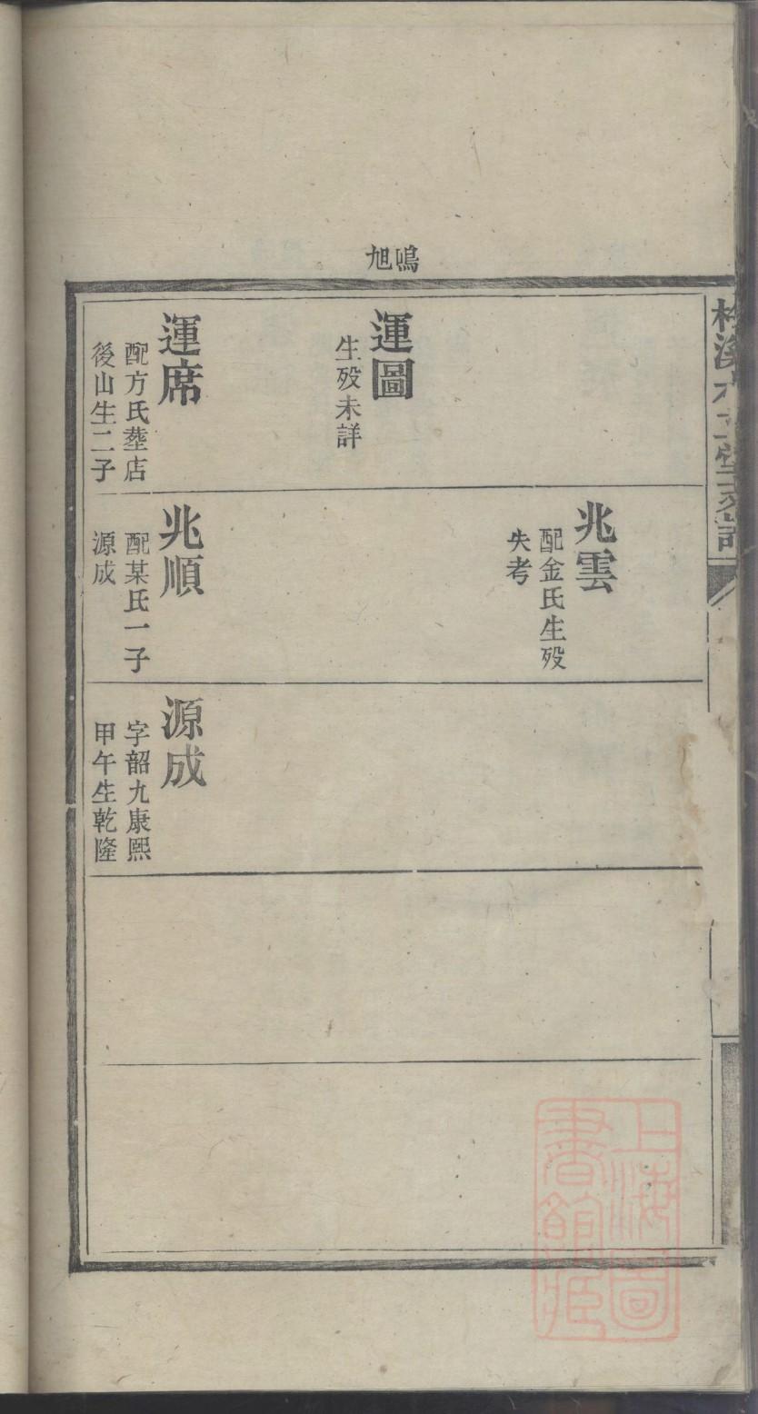 孙氏家谱广字辈