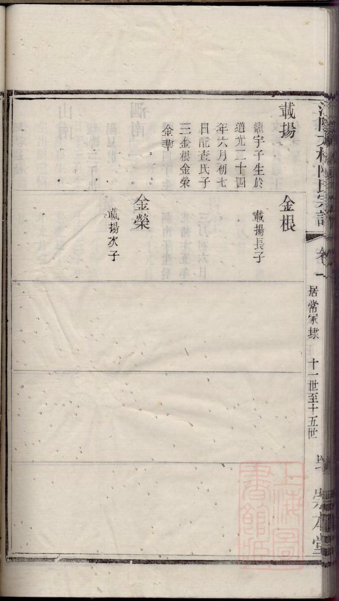 钮氏族谱查询