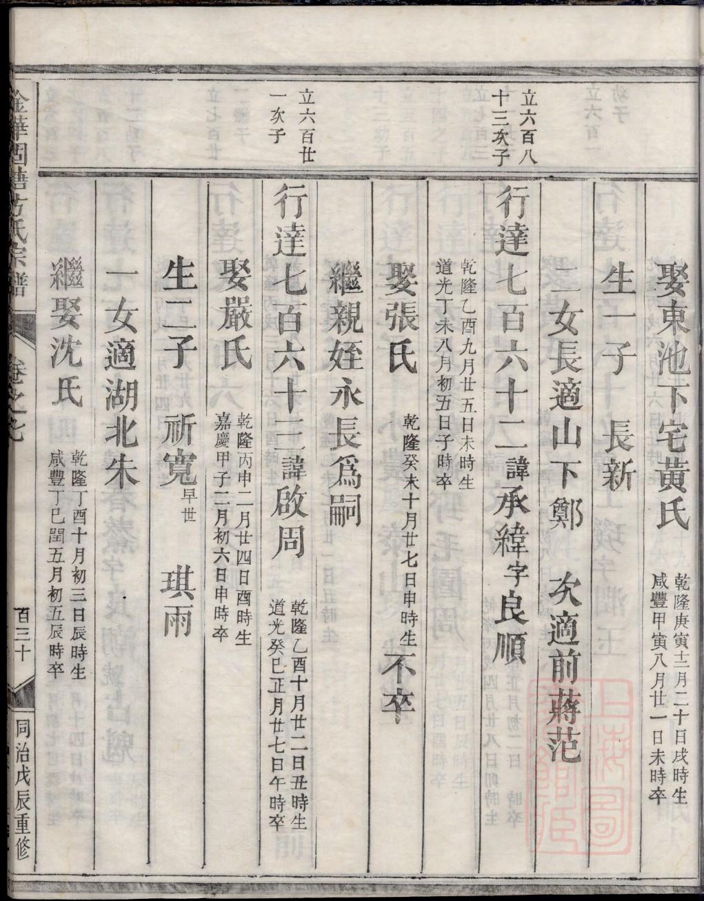 阚氏家谱全书
