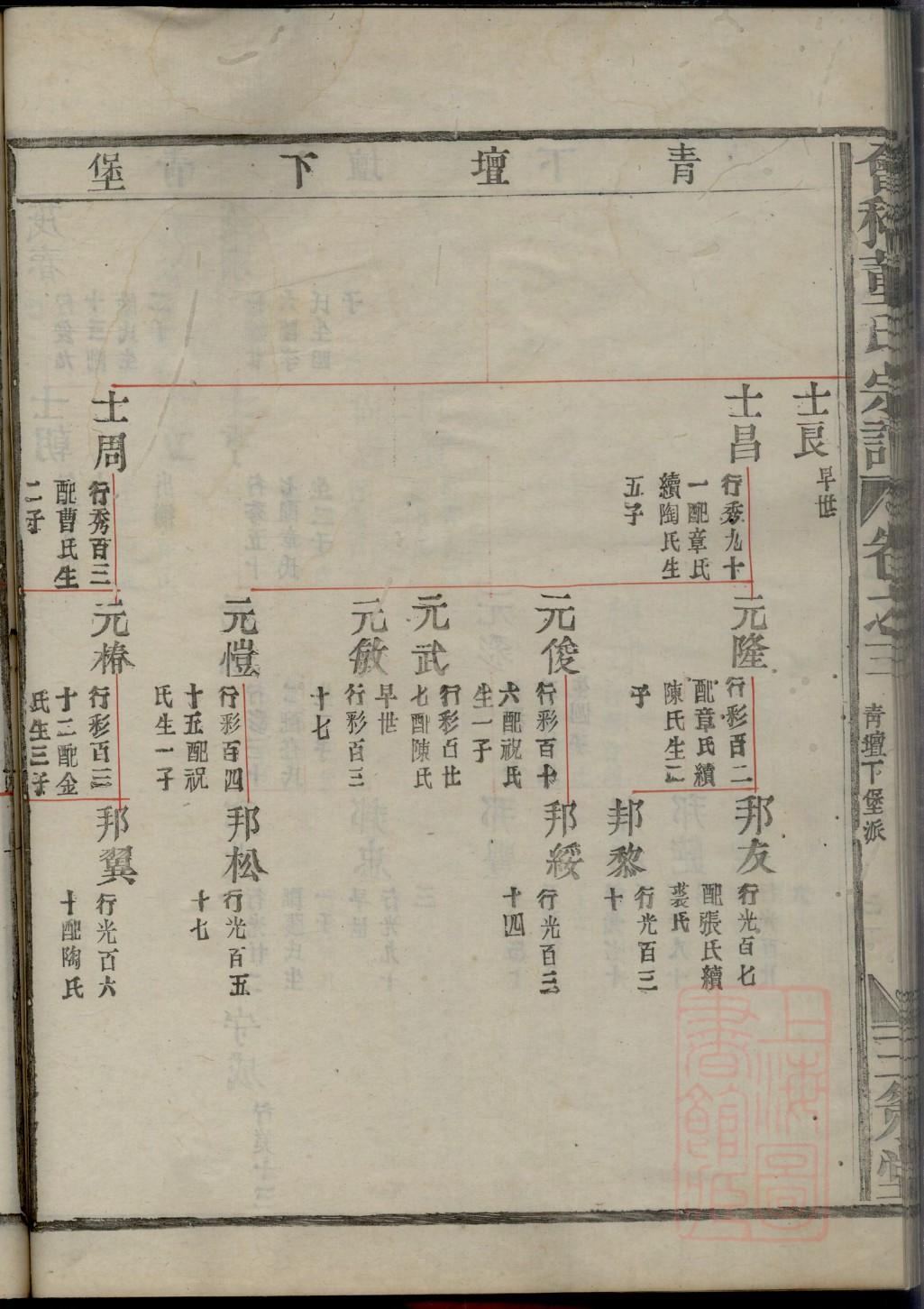 邱氏族谱广东分支