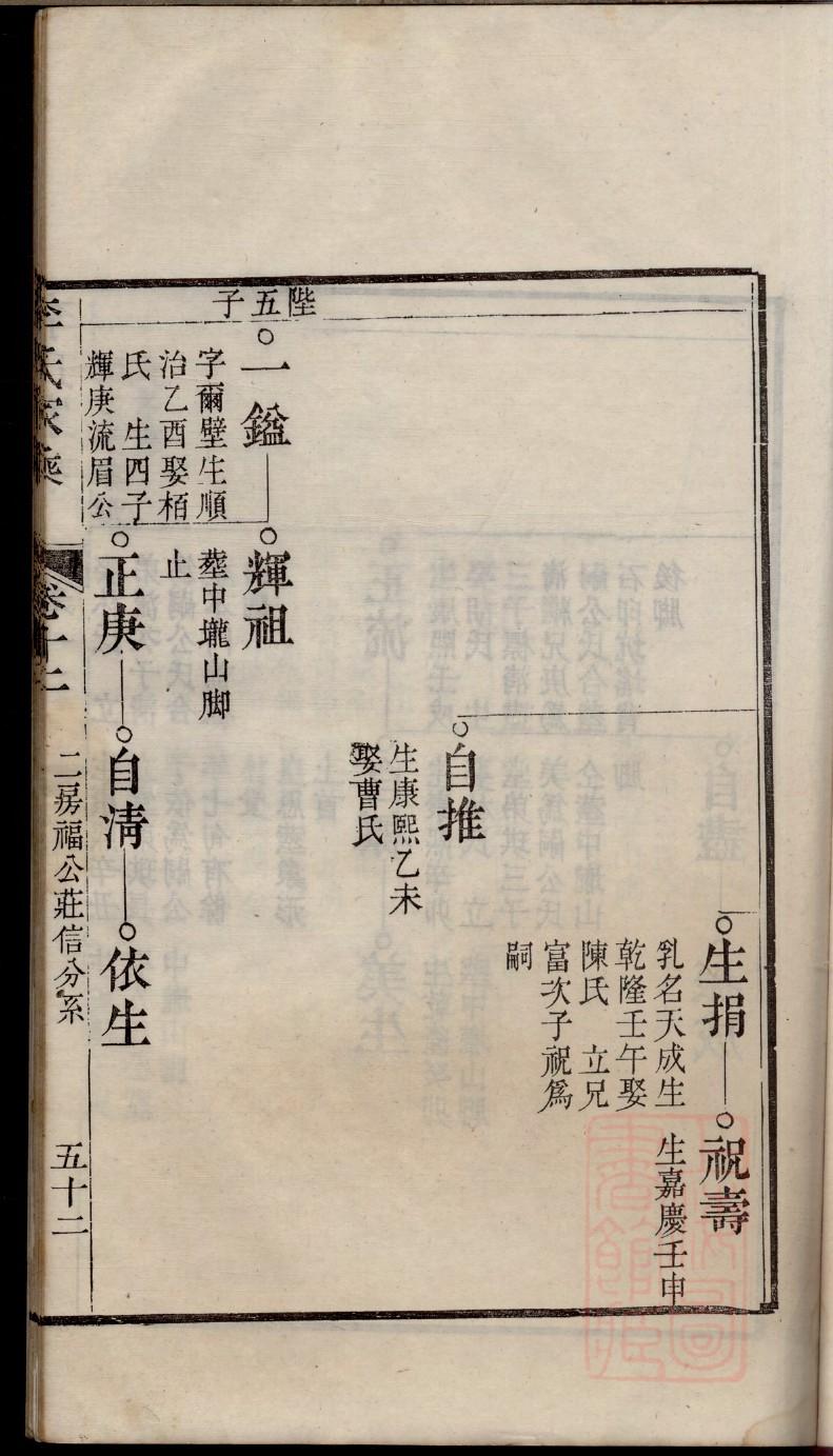 李氏家族族谱名字