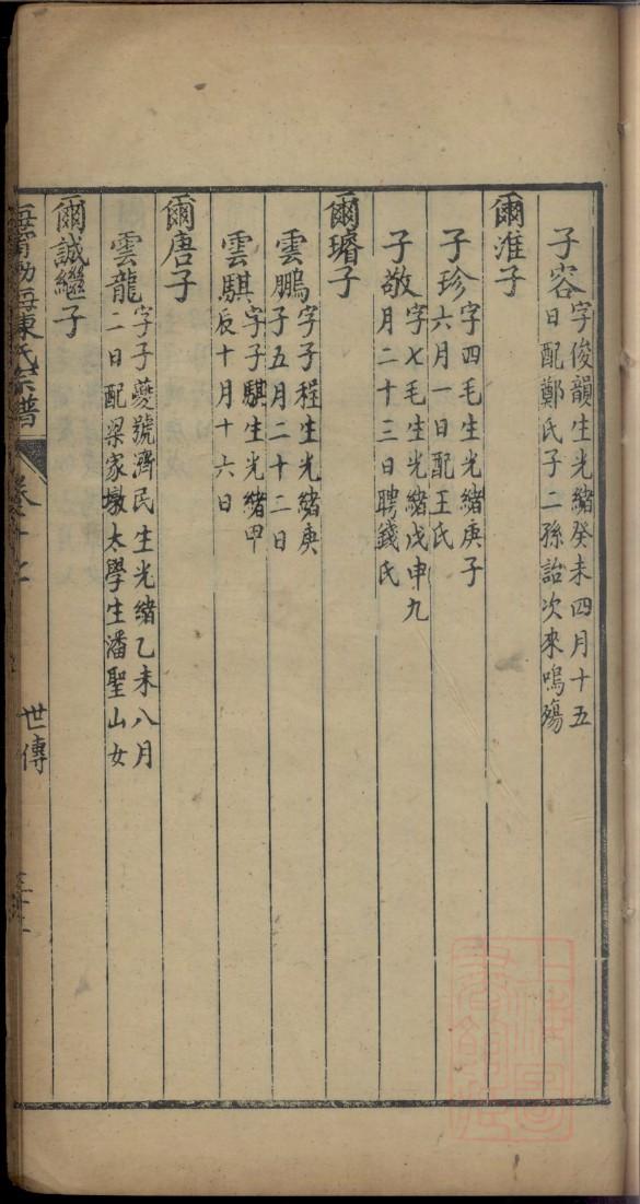 汲氏族谱查询