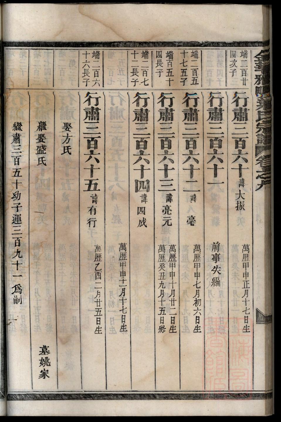 乌姓历史名人有哪些