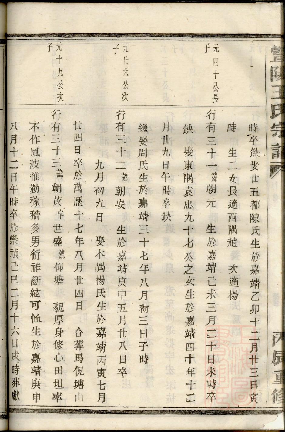 甘肃段氏宗祠在哪里