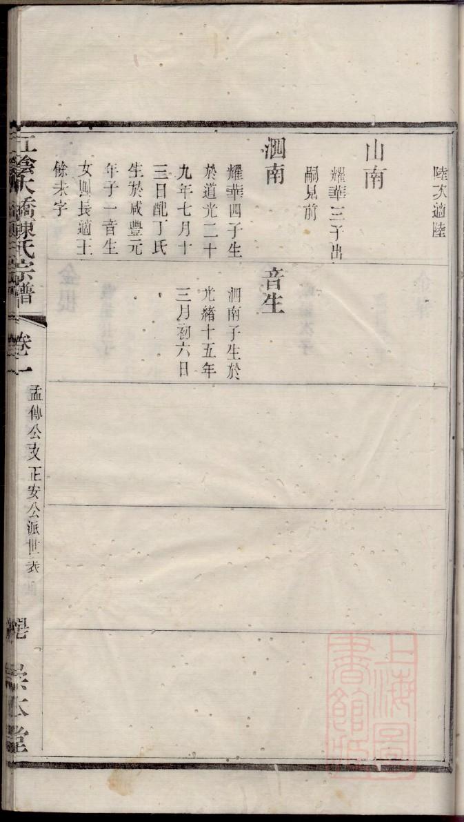 朱氏族谱陕西分支