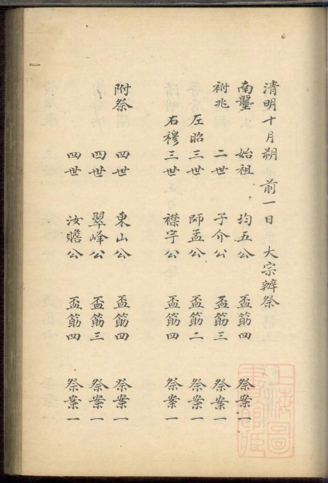 许氏族谱字辈查询表