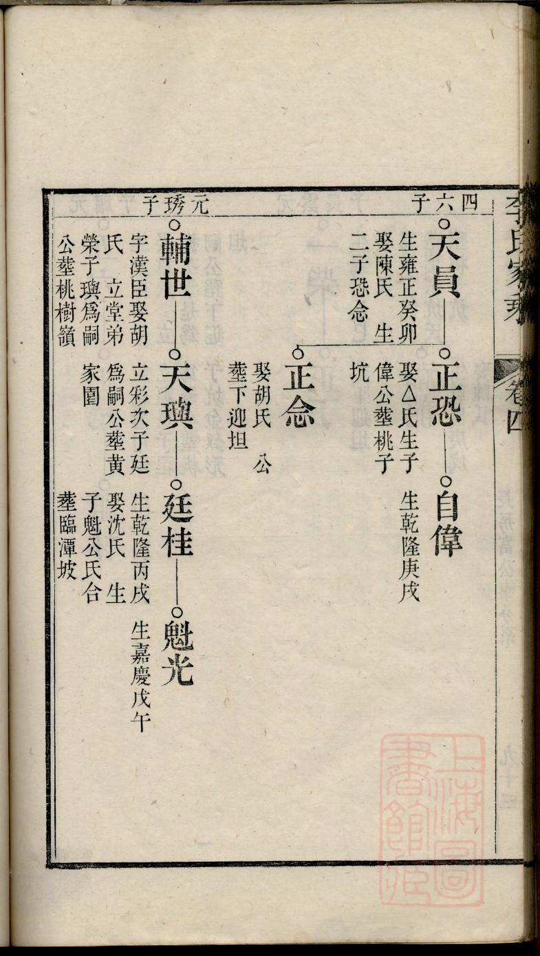 黎氏族谱辈分表