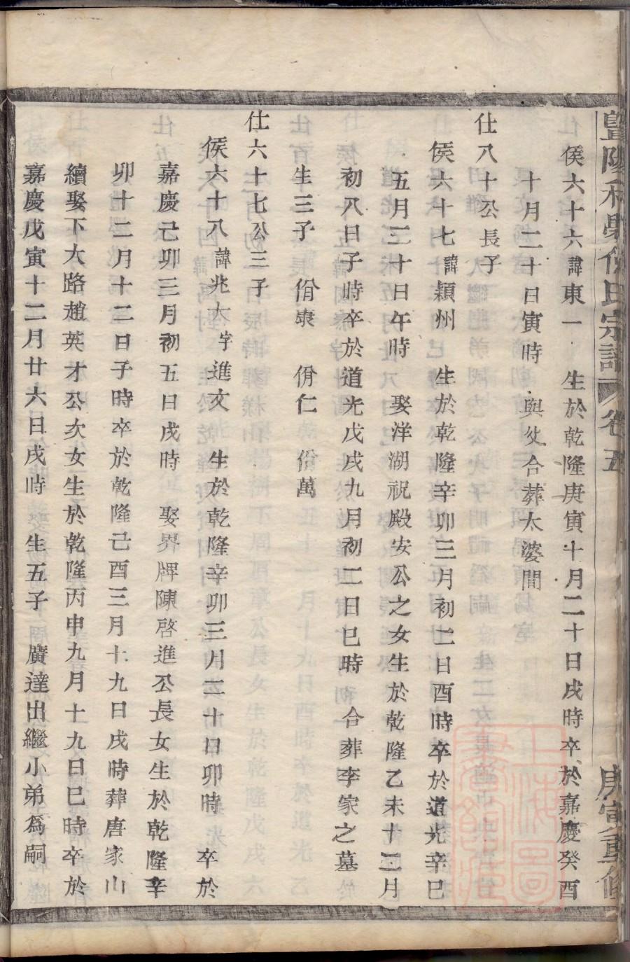 伊氏族谱字辈书