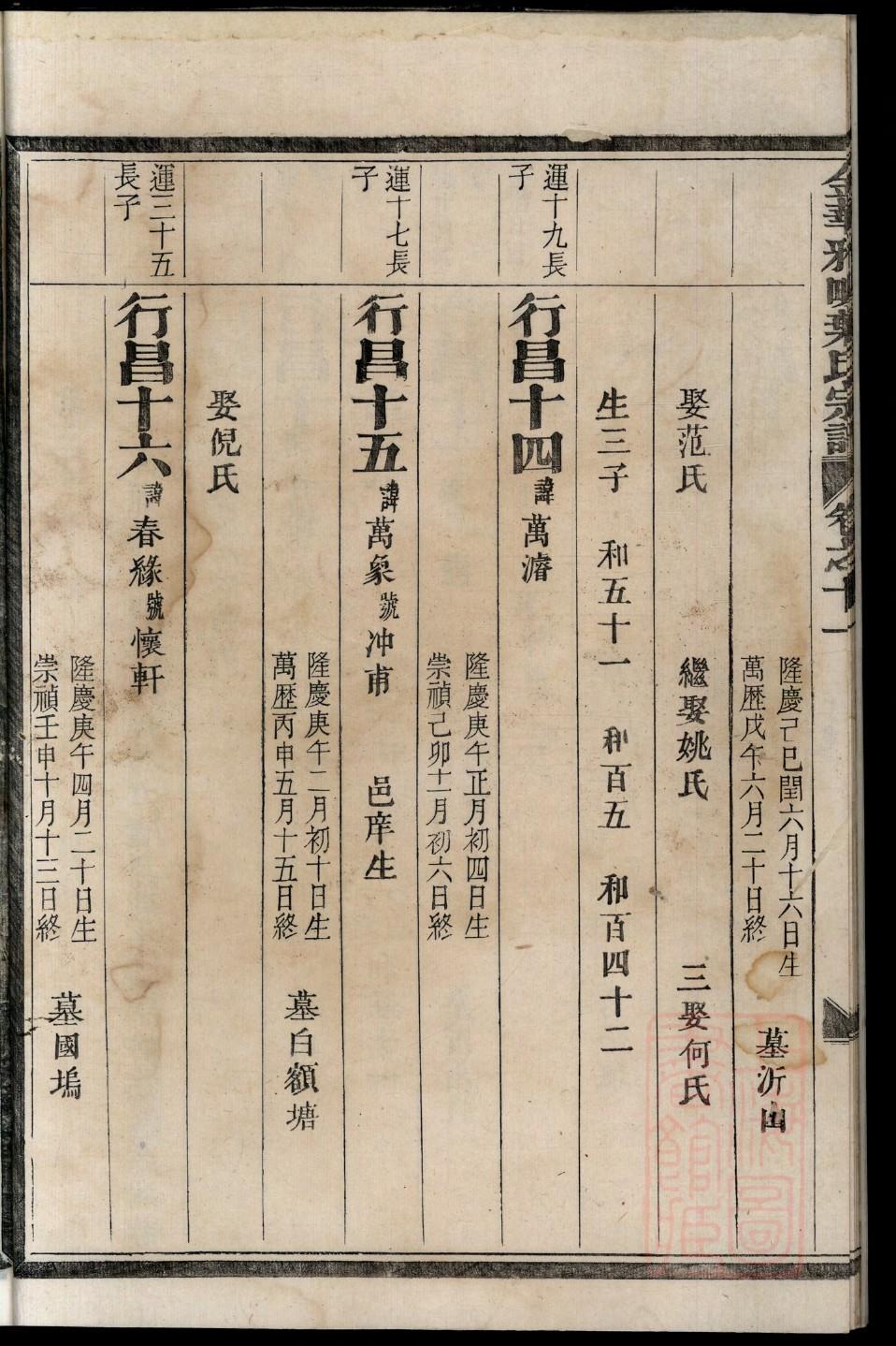 贵州石氏宗祠在哪里