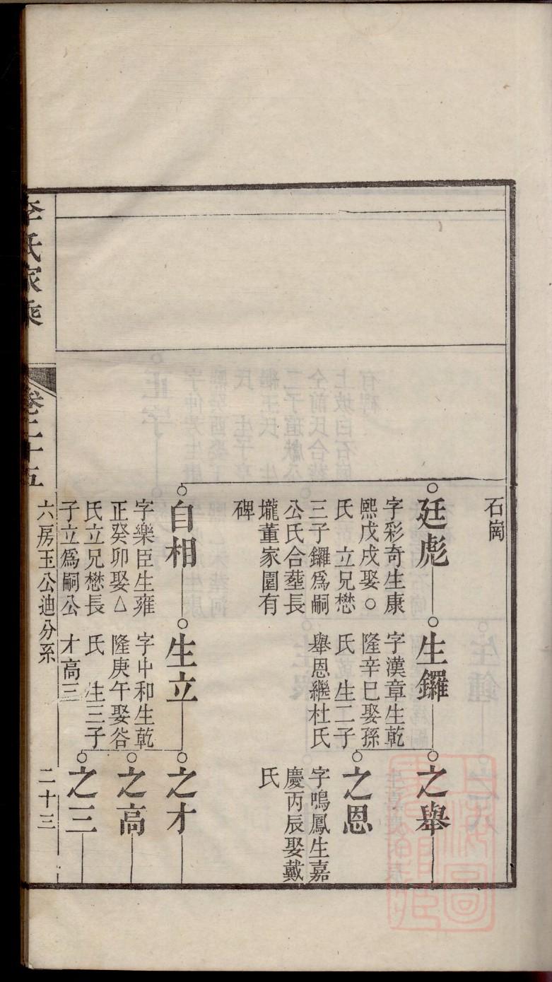 陆家家谱查询