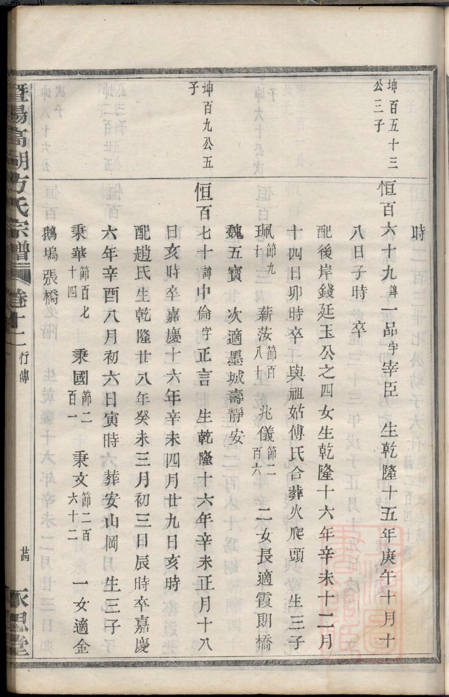 江苏田氏宗祠在哪里
