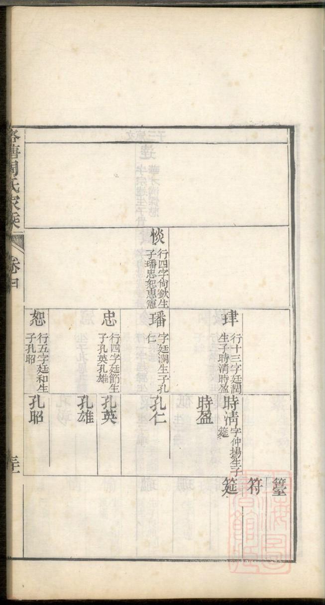 段氏家谱字辈顺序