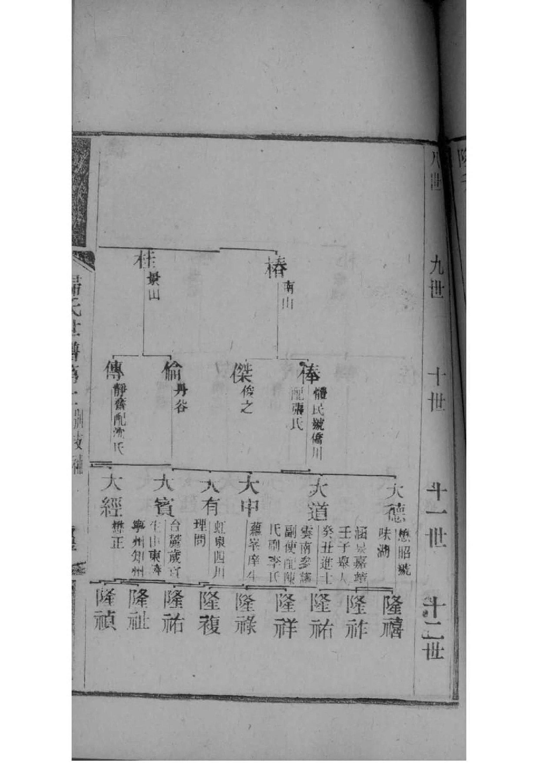 邢家家谱大全