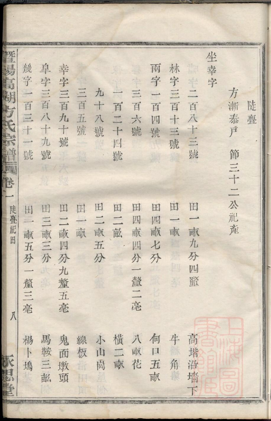周氏族谱河北分支