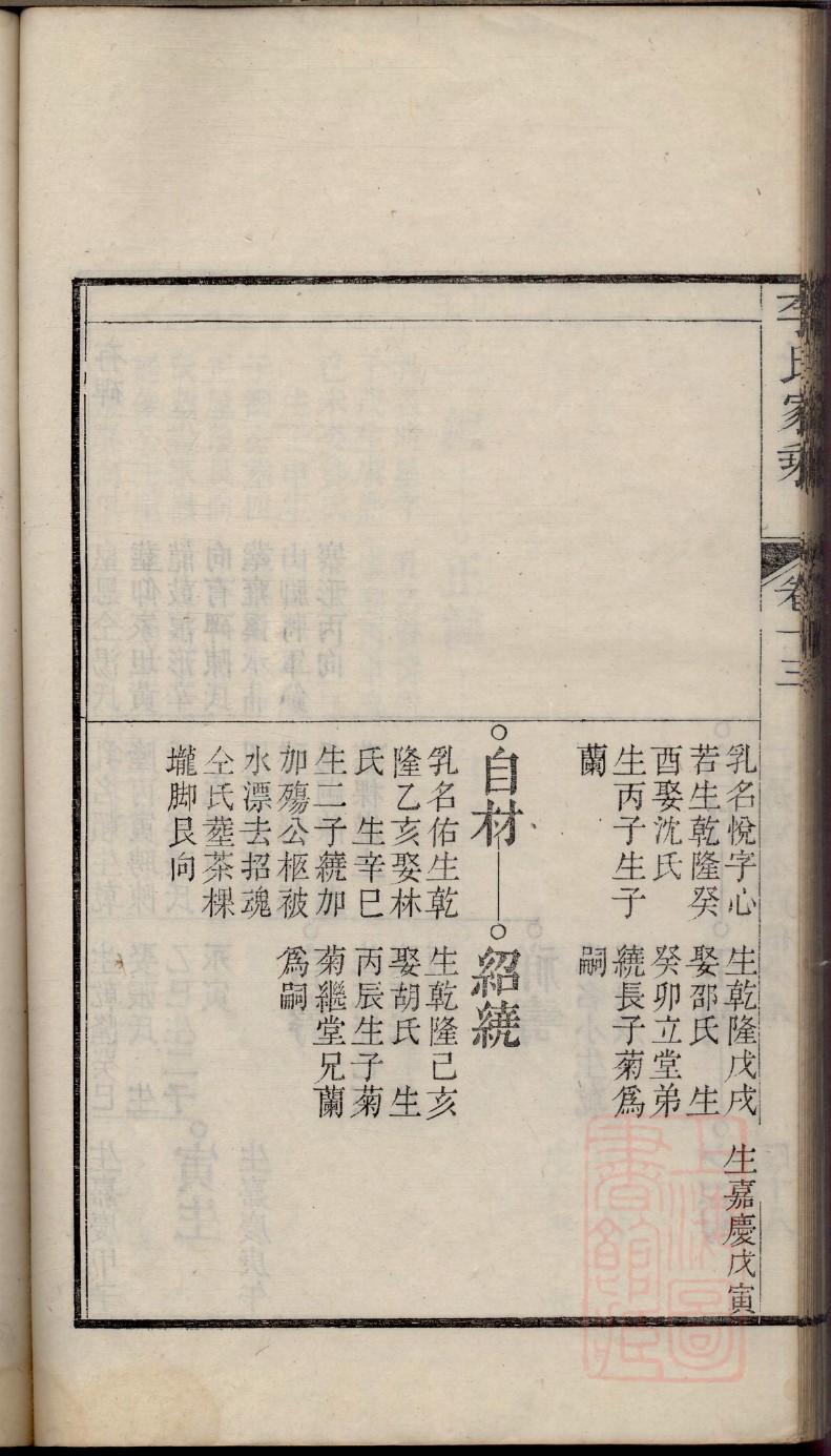 钟氏族谱录