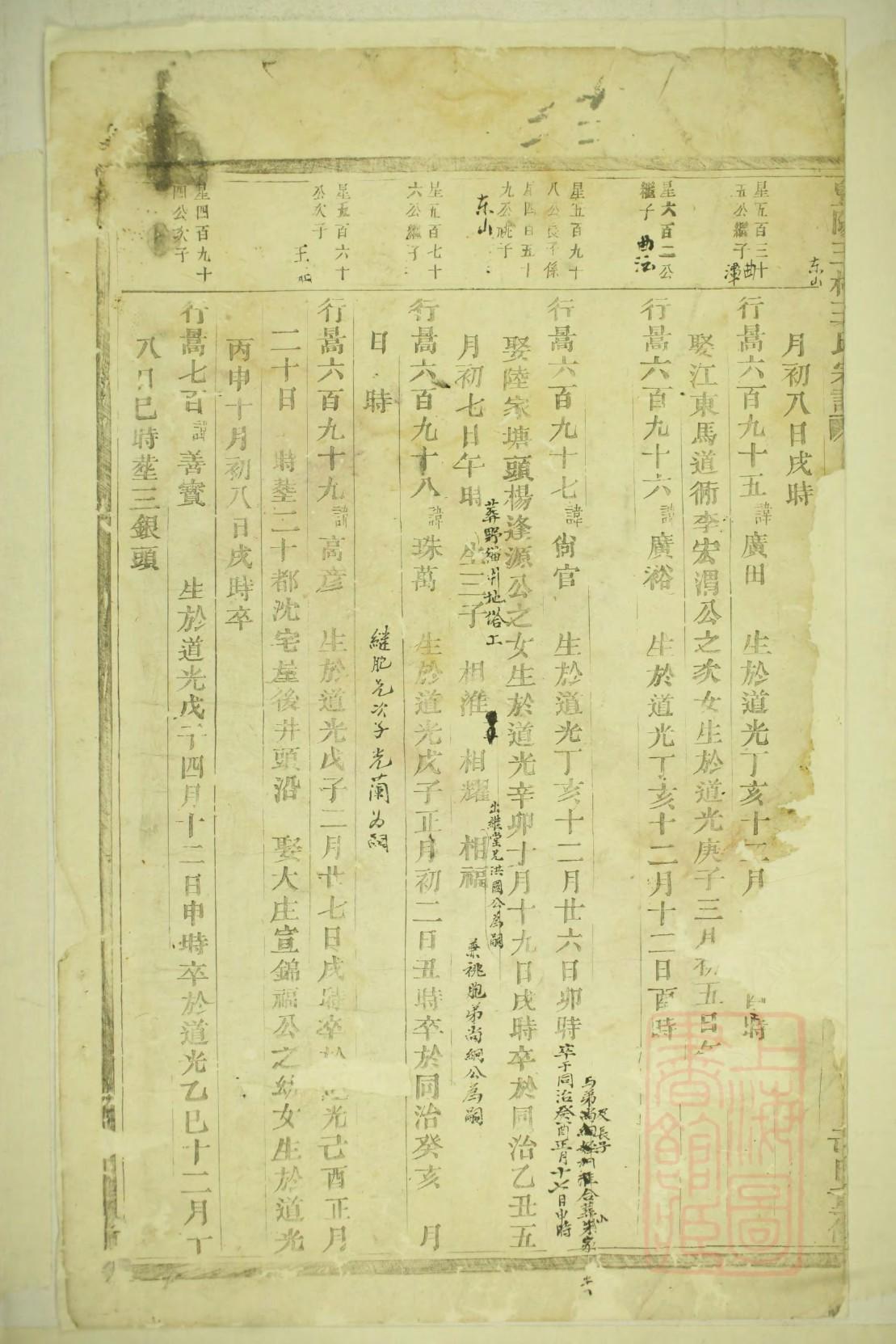骆家家谱查询